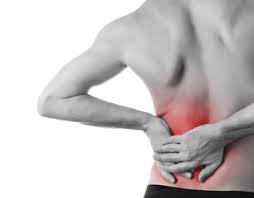 腰痛　膝痛　肩痛　股関節痛　スポーツ外傷